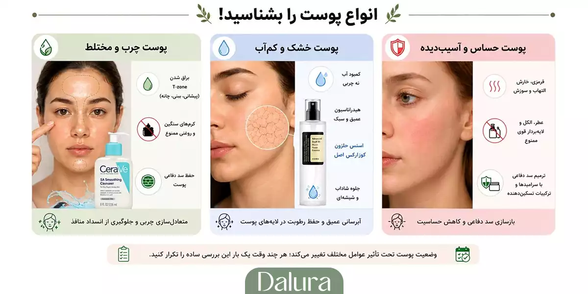 انواع پوست را بشناسید