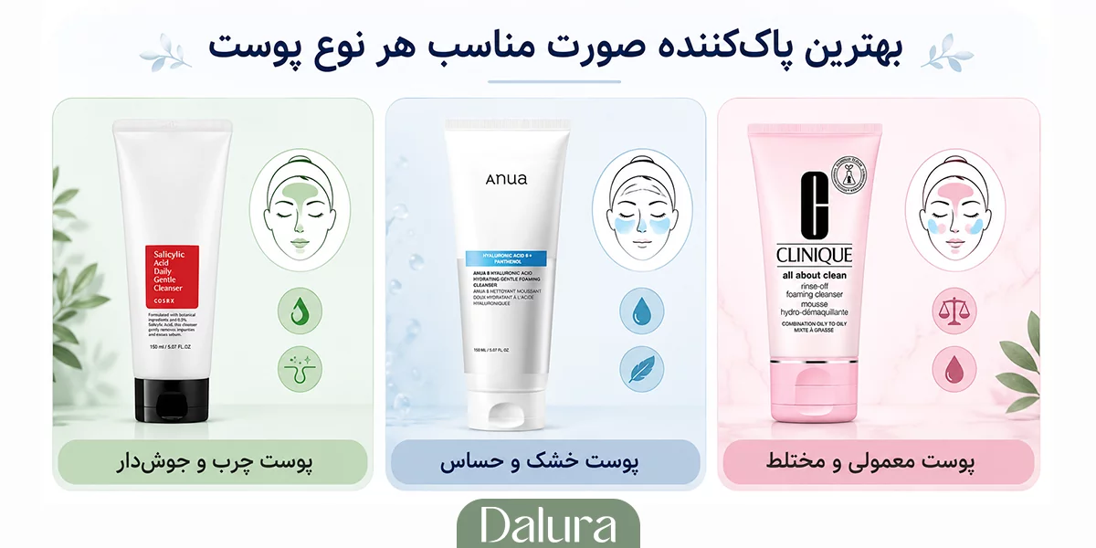 پاک‌کننده صورت مناسب هر نوع پوست
