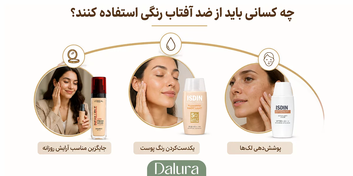 چه کسانی باید از ضد آفتاب رنگی استفاده کنند